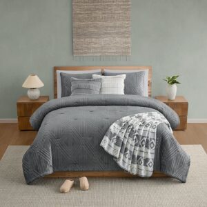 Kohls 40% Off Bedding